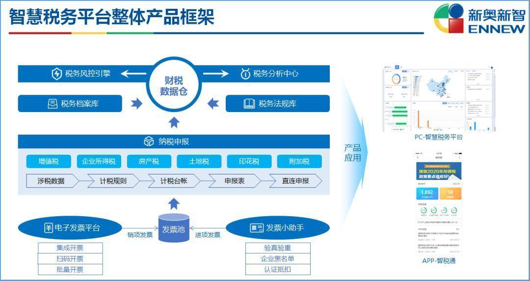 新奥精准免费资料提供,数据整合执行设计_Q81.928