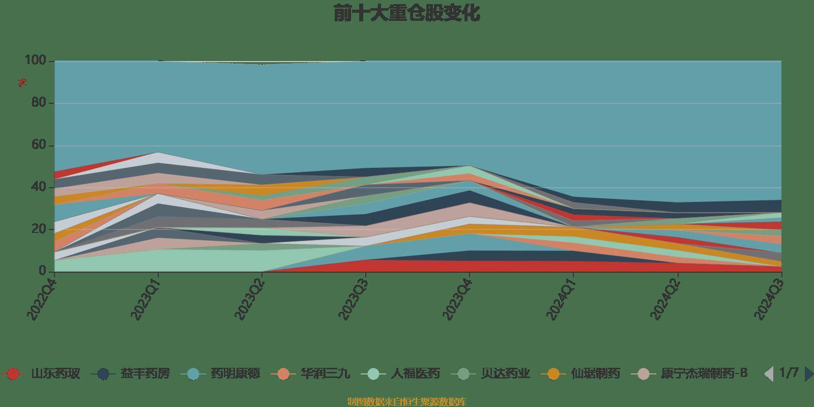 2024正版资料大全,实地研究解析说明_Harmony款63.636