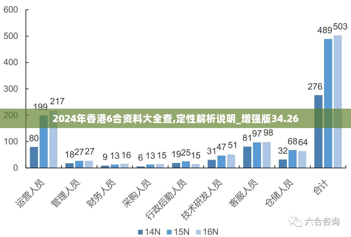 香港2024正版免费资料,实地数据评估执行_限定版14.960