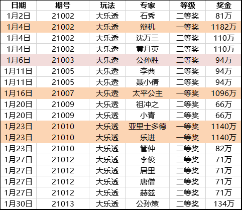 今晚澳门三肖三码开一码,安全性策略解析_探索版78.656