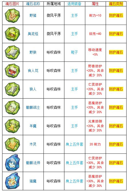 2024年正版资料全年免费,迅捷解答方案设计_XT14.280