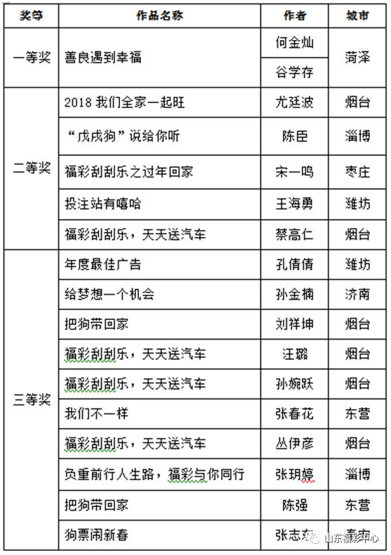 新澳天天彩正版资料,全面理解执行计划_GT89.306