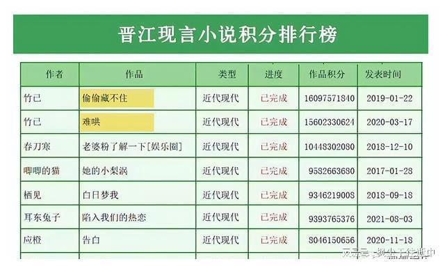 白小姐三肖三期必出一期开奖,系统化评估说明_安卓款84.205