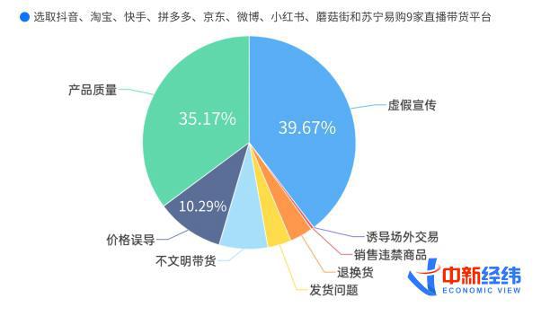 闪耀幸福的光芒 第5页