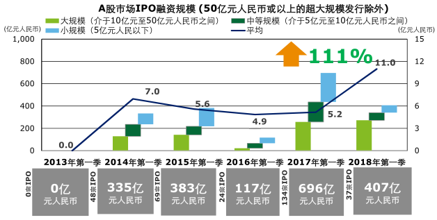 香港100%最准一肖中,理论依据解释定义_定制版4.18