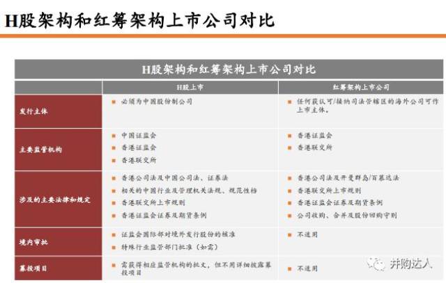 二四六香港管家婆开奖结果,准确资料解释定义_Plus97.500