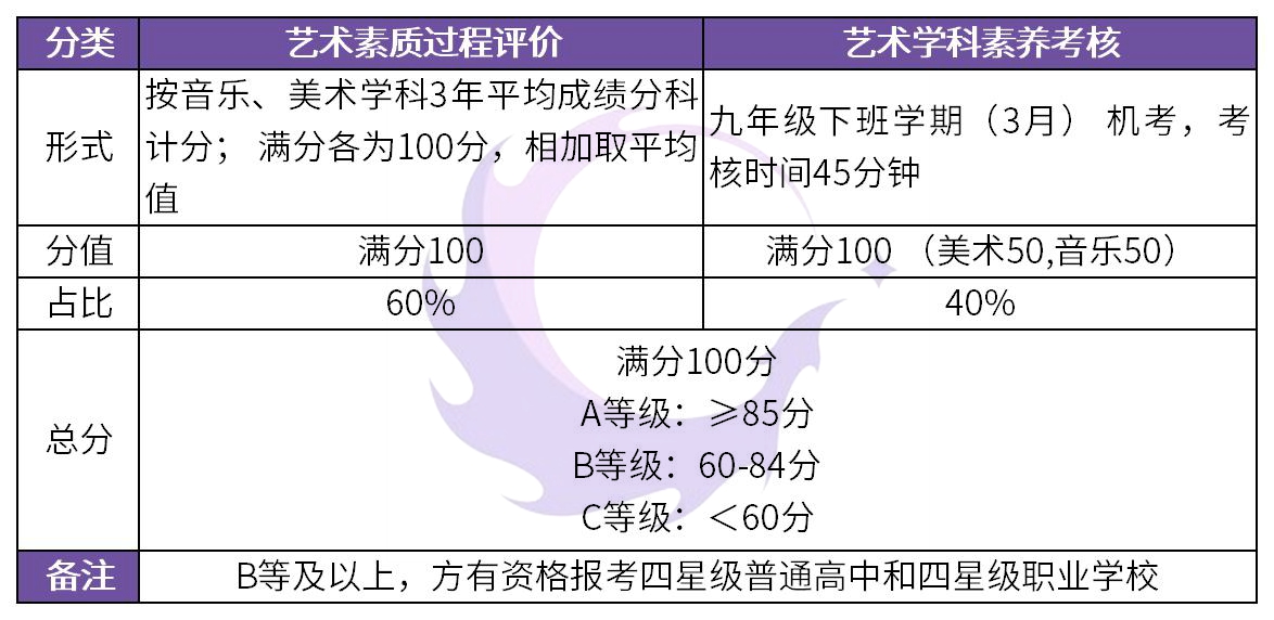 新奥门码内部资料免费,精准分析实施步骤_户外版19.672