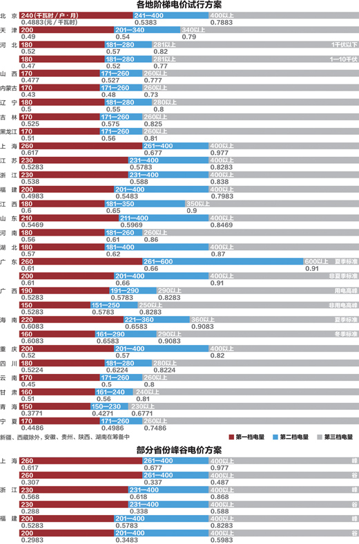 香港最准100‰免费,全面执行数据方案_Max86.208