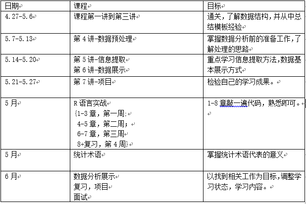 新澳门天天彩正版免费,深层数据计划实施_专业款29.687