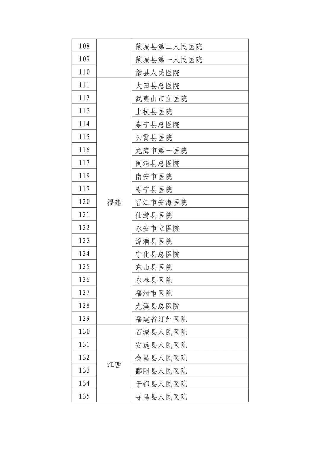 老年性激素检测引发争议与反思，医院为2500名老人检测性激素被通报