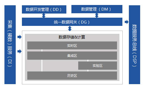 随遇而安 第5页