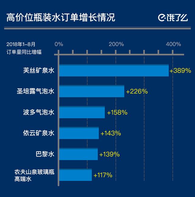 Soar丶等待 第5页