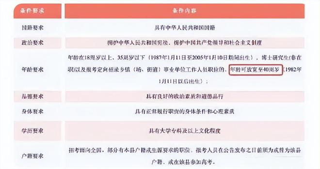 省考年龄放宽至40岁，时代新篇章下的机遇与挑战