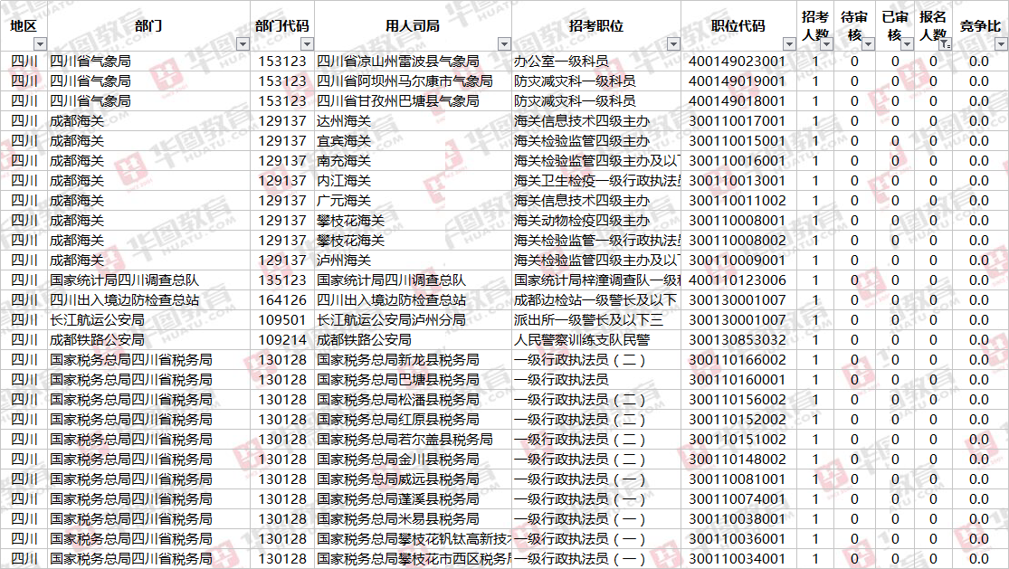 雨夜花 第5页