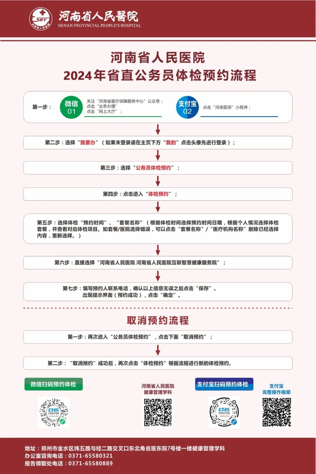 公务员体检项目及标准详解（2024版）