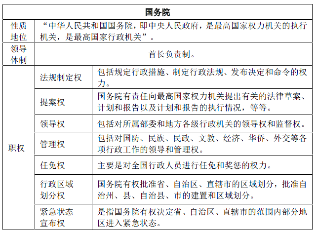 公务员考试资料全方位解析与深度探讨指南