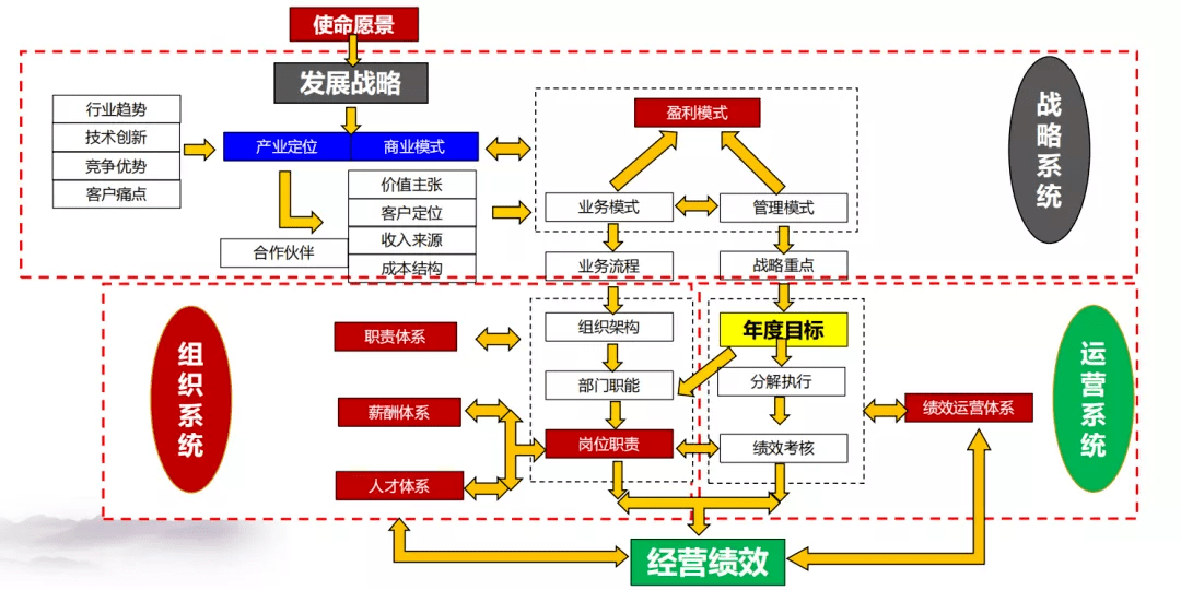 新澳门内部一码精准公开,创新设计执行_静态版17.191