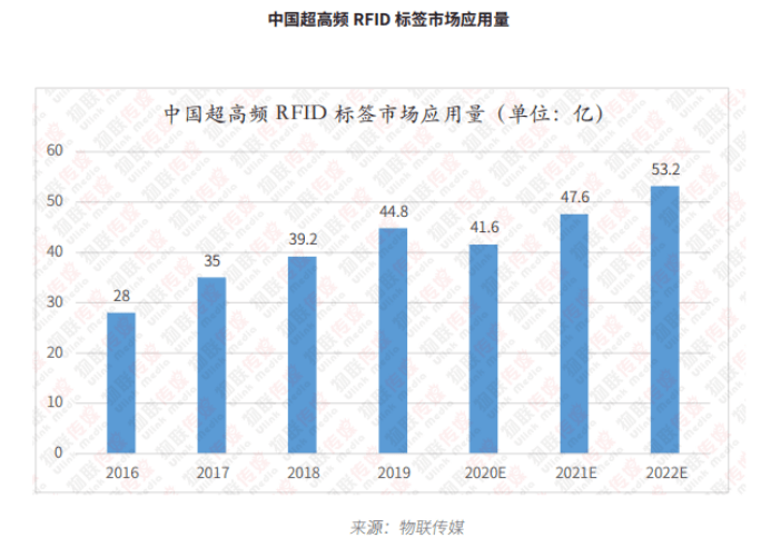 2024年新澳开奖结果公布,结构化推进评估_AR32.186