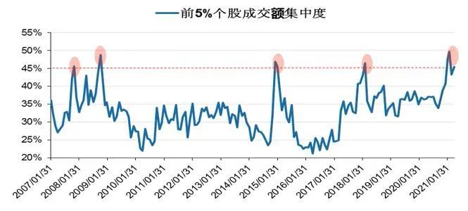 2021年澳门今晚开什么特马,迅速执行解答计划_投资版44.605