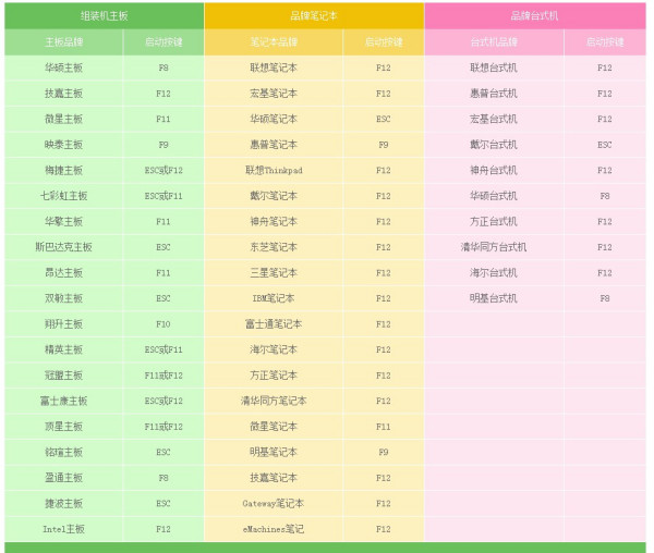 新澳门彩历史开奖记录十走势图,全面理解执行计划_Advance11.910