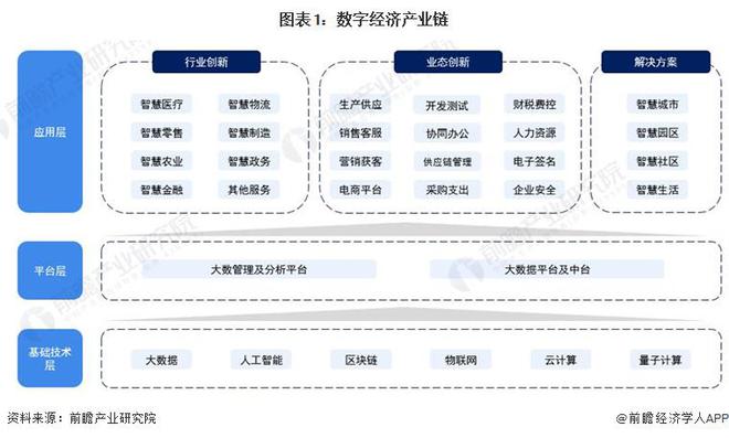 新澳彩,经济性执行方案剖析_ios23.106