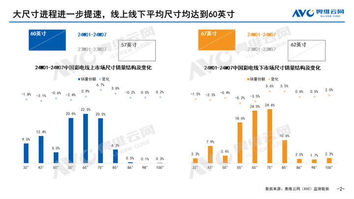 新澳门天天彩2024年全年资料,数据驱动设计策略_tool86.551