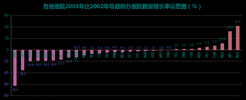 花开馥郁 第5页