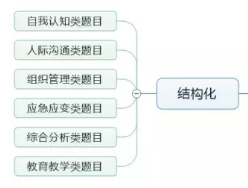 2004新澳门天天开好彩大全正版,结构化推进计划评估_Harmony款84.579