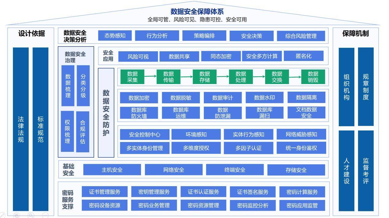 澳门天天彩,资料大全,安全策略评估_特别款91.222