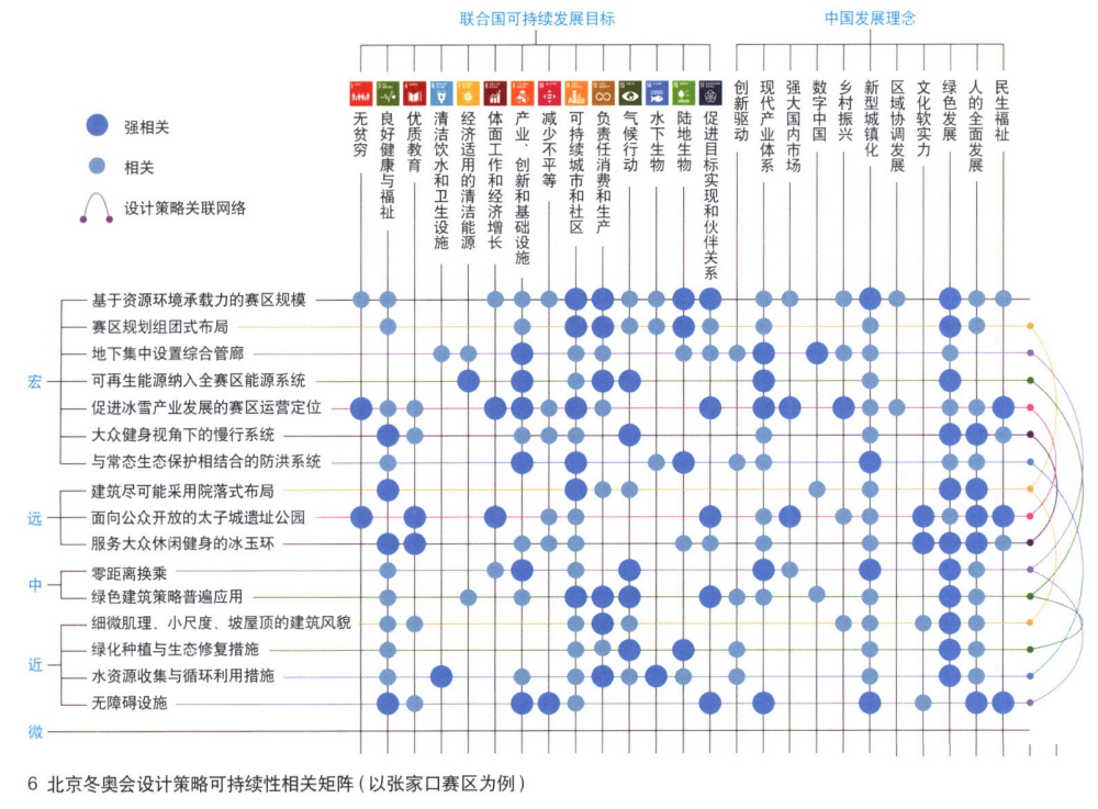 2024澳门精准正版生肖图,持续计划实施_静态版78.605