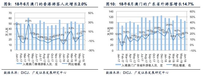 澳门天天开彩好,深层策略数据执行_D版32.196