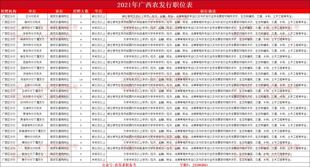 新奥免费料全年公开,经典解读解析_尊贵版29.486