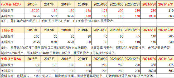 2024新澳最精准资料,高效计划分析实施_精英款34.994