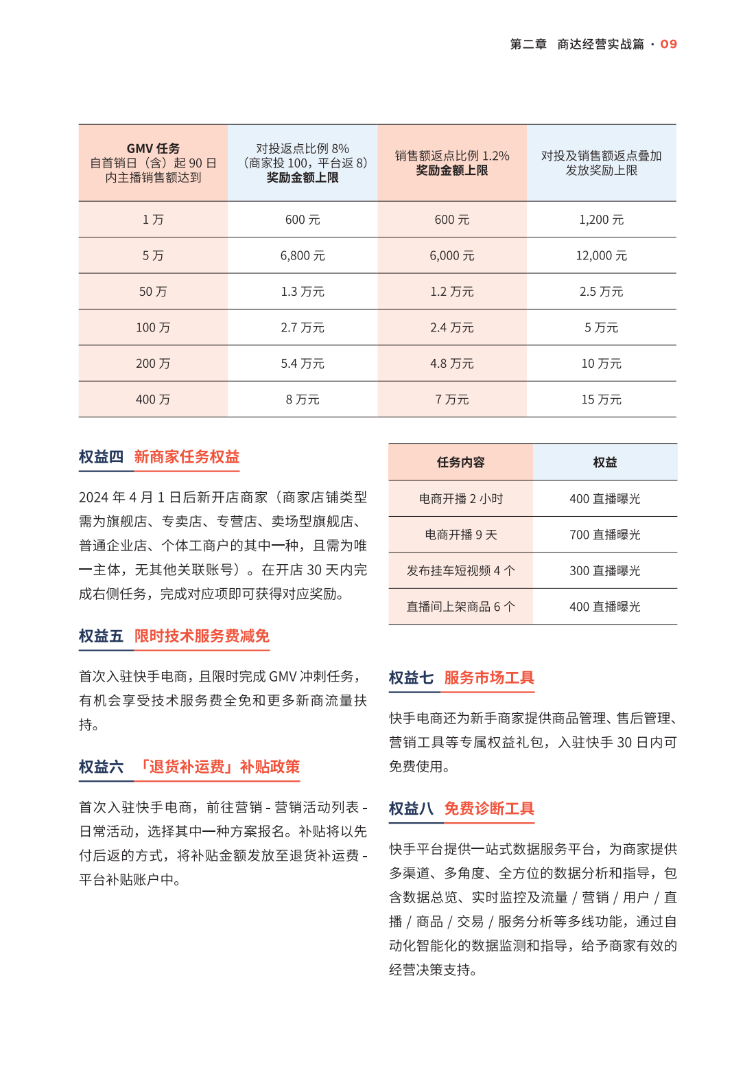 新奥彩2024最新资料大全下载,定性解读说明_模拟版73.121