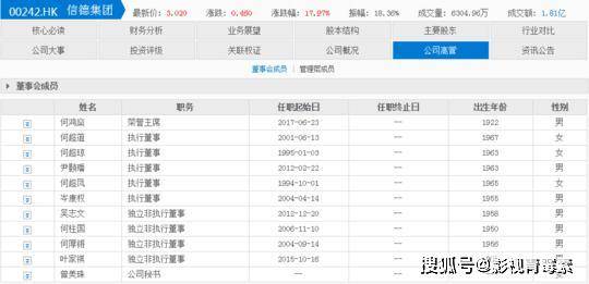 澳门资料大全,正版资料查询,现状分析说明_D版16.358