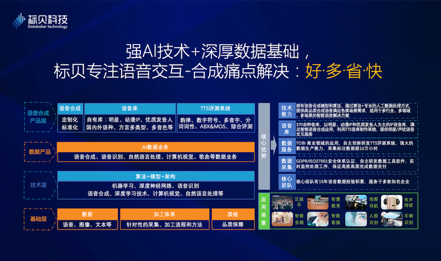 新澳天天开奖免费资料大全最新,全面数据策略解析_冒险版75.144