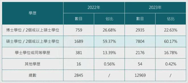 2024年香港正版资料免费大全图片,全面理解执行计划_1080p25.466