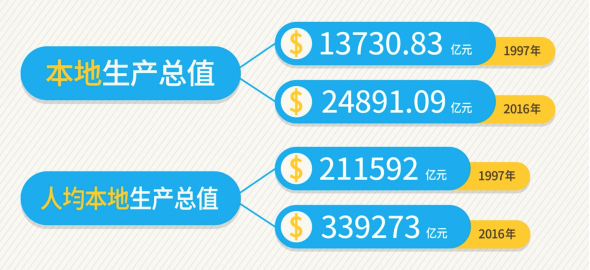 2024年香港正版资料免费大全图片,数据导向实施策略_UHD版40.395