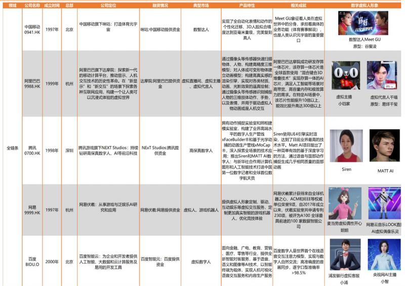 澳彩资料免费的资料大全wwe,深度分析解释定义_探索版28.804