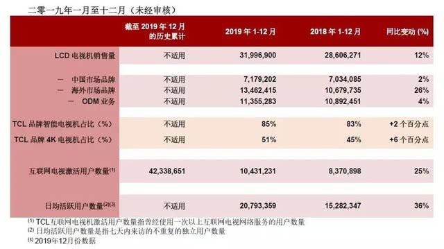 2024新澳门天天开彩大全,整体执行讲解_4K版27.15