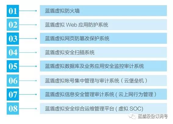 新奥精准资料免费提供630期,系统化分析说明_标准版20.905