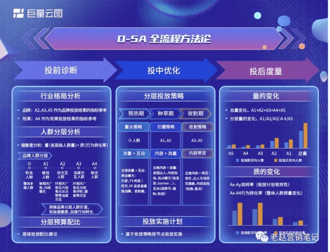 2024年澳门天天开好彩,安全策略评估方案_Harmony83.560