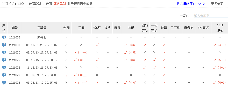 白小姐三肖必中生肖开奖号码刘佰,实地数据评估方案_Chromebook99.506