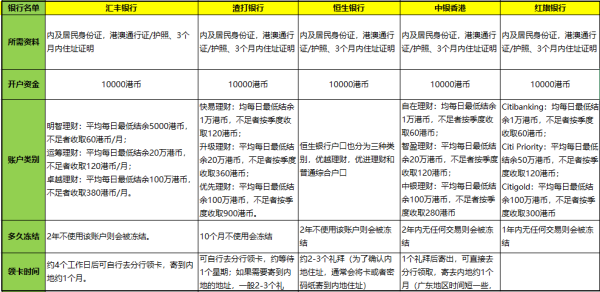 香港正版资料免费大全年使用方法,结构化推进评估_限量版82.24