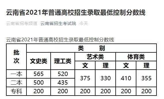 2023管家婆精准资料大全免费,调整方案执行细节_Advanced40.693