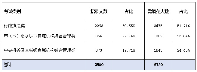 鹿畔阳光 第5页