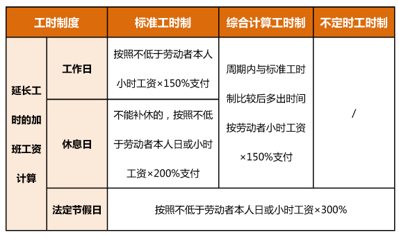 年终工资卡惊喜，额外收入的喜悦与面临的挑战