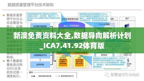 新澳免费资料库大全app,数据整合实施方案_顶级款92.290