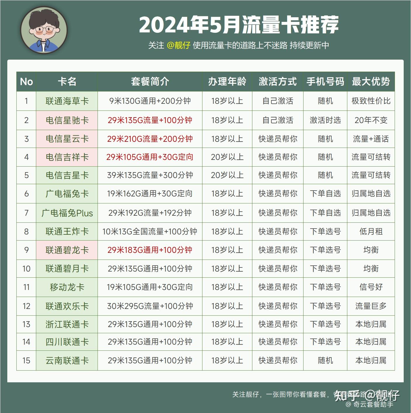 2024年新澳门今晚开奖结果2024年,实践说明解析_QHD版17.788