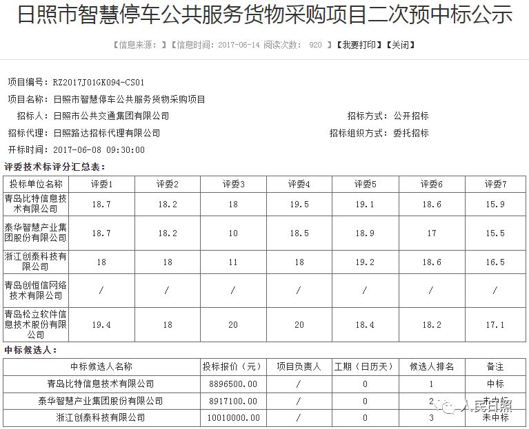 新奥长期免费资料大全,实证数据解析说明_MR65.889